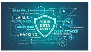 Backend Security: What Actually Matters (and What Most Developers Miss)